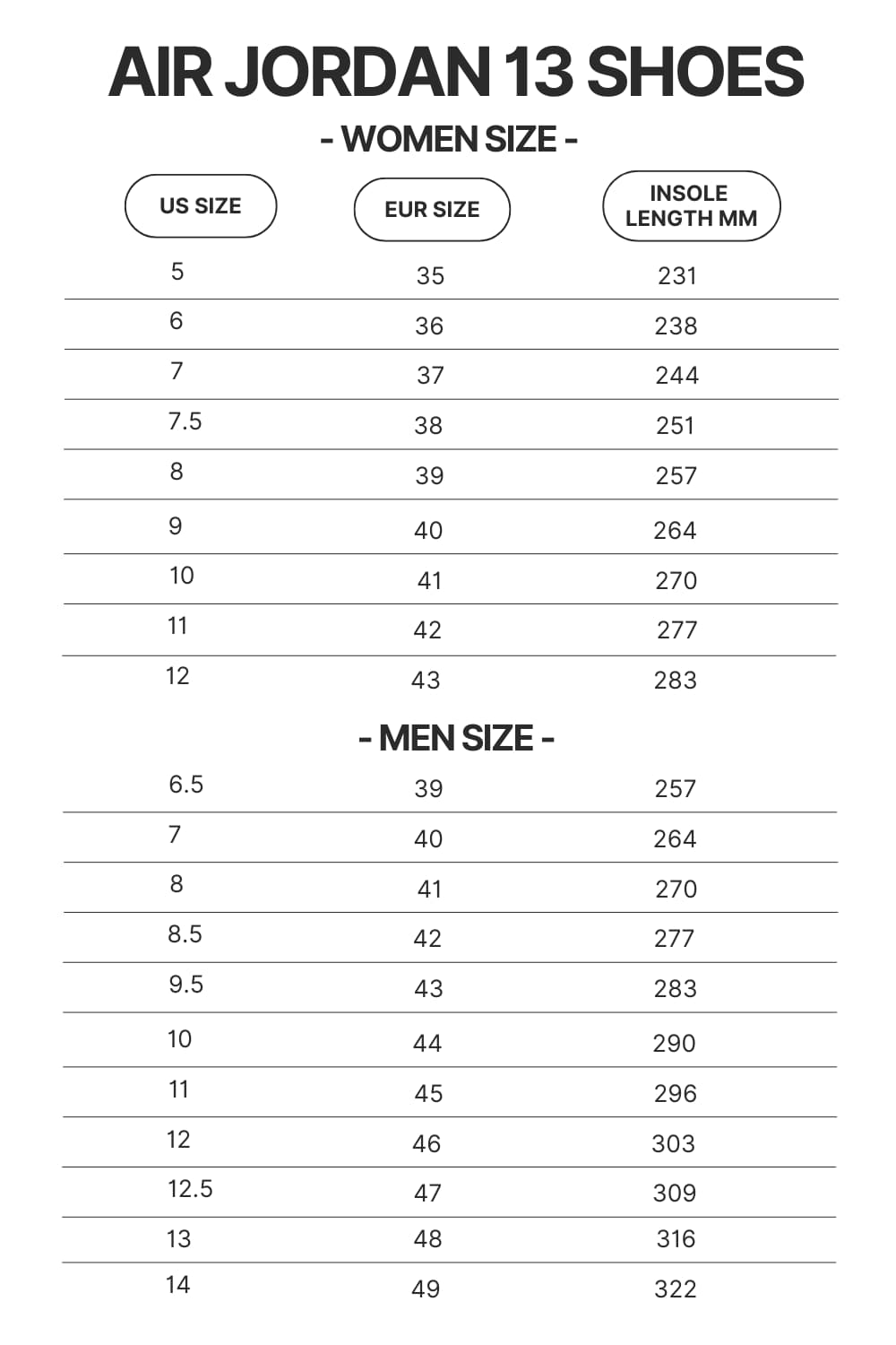 Air Jordan 13 Shoes Size Chart - Demon Slayer Shoes